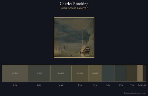 Charles Brooking Palette 5