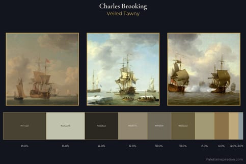 Charles Brooking Master Palette
