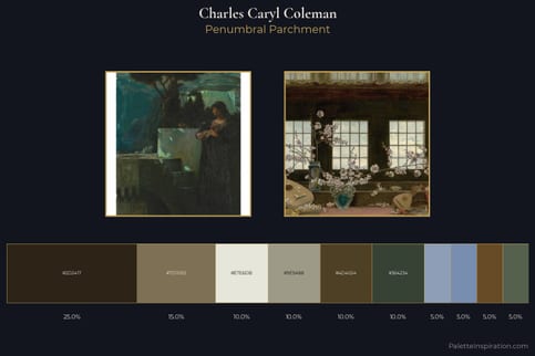 Charles Caryl Coleman Master Palette