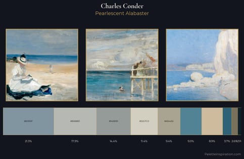 Charles Conder Palette 3
