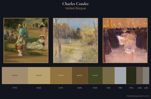 Charles Conder Palette 4