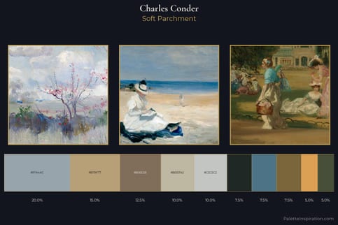 Charles Conder Master Palette
