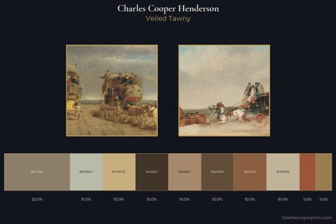 Charles Cooper Henderson Master Palette