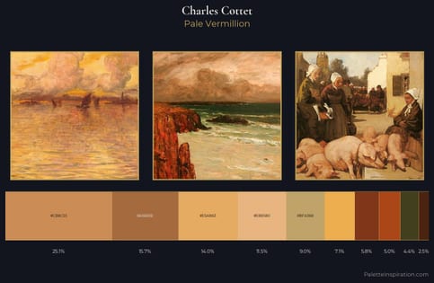 Charles Cottet Palette 2