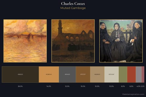 Charles Cottet Master Palette - Muted Gamboge