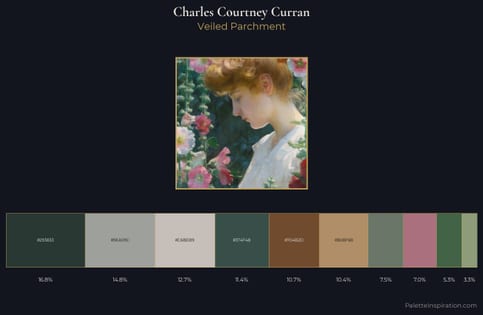 Charles Courtney Curran Palette 2 - Veiled Parchment