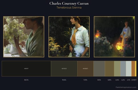 Charles Courtney Curran Palette 4 - Tenebrous Sienna