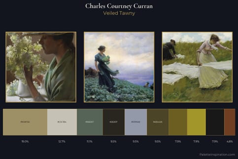 Charles Courtney Curran Master Palette - Veiled Tawny