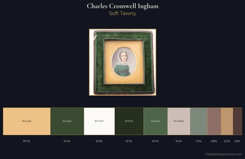 Charles Cromwell Ingham Palette 1