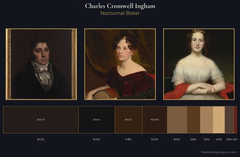 Charles Cromwell Ingham Palette 3 - Nocturnal Bister