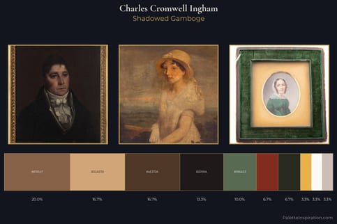 Charles Cromwell Ingham Master Palette