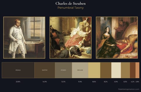 Charles de Steuben Palette 2