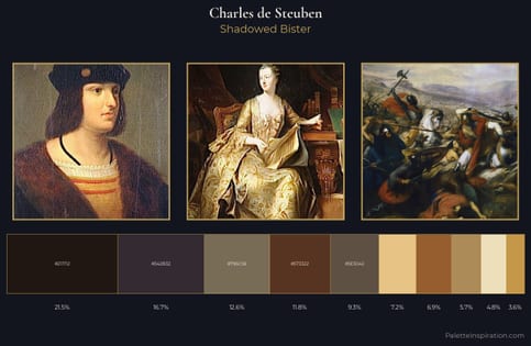Charles de Steuben Palette 3