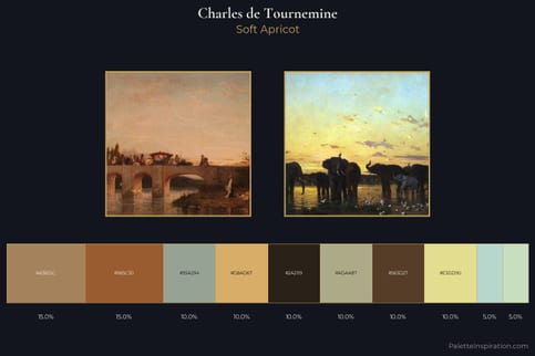 Charles de Tournemine Master Palette
