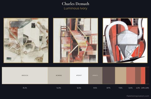 Charles Demuth Palette 1