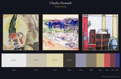 Charles Demuth Palette 2