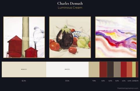 Charles Demuth Palette 4