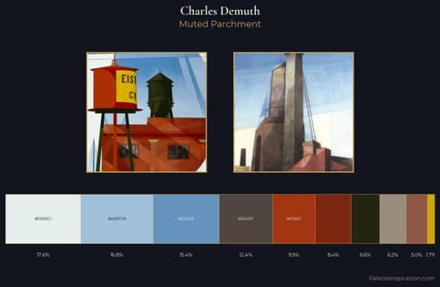 Charles Demuth Palette 6 - Muted Parchment