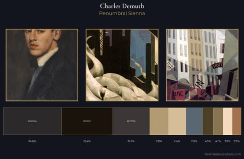 Charles Demuth Palette 7