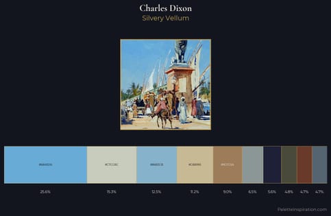 Charles Dixon Palette 1