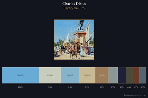 Charles Dixon Master Palette