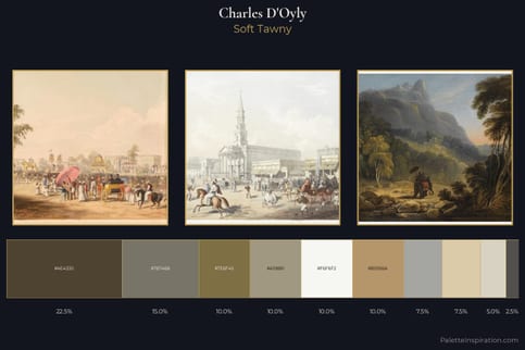 Charles D'Oyly Master Palette