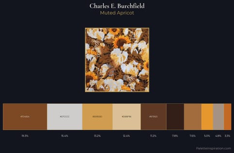 Charles E. Burchfield Palette 1