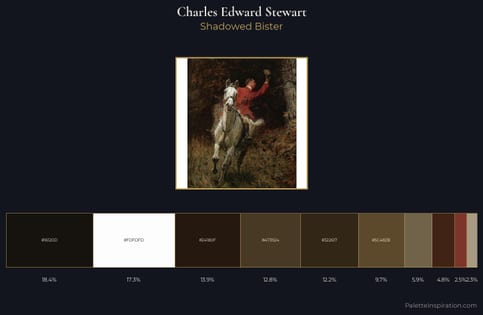 Charles Edward Stewart Palette 2 - Shadowed Bister