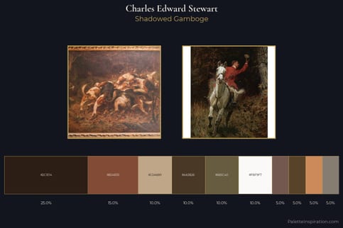 Charles Edward Stewart Master Palette
