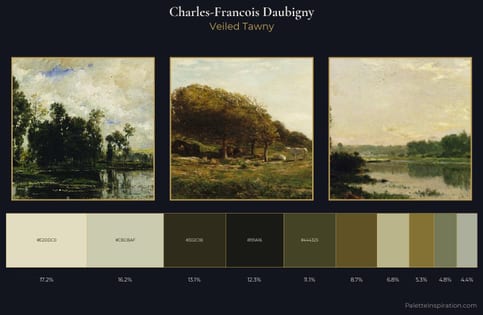 Charles-Francois Daubigny Palette 3 - Veiled Tawny