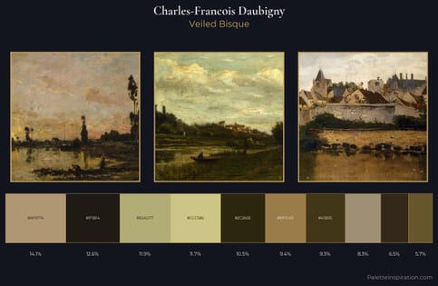 Charles-Francois Daubigny Palette 9