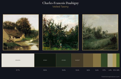 Charles-Francois Daubigny Palette 10 - Veiled Tawny