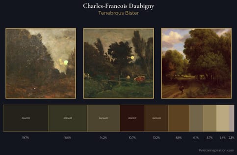 Charles-Francois Daubigny Palette 11 - Tenebrous Bister