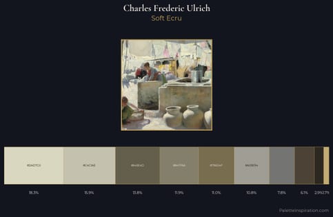 Charles Frederic Ulrich Palette 1 - Soft Ecru