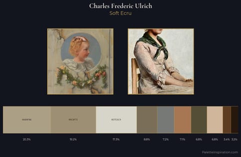 Charles Frederic Ulrich Palette 2