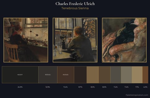 Charles Frederic Ulrich Palette 5
