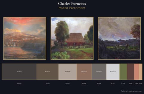 Charles Furneaux Palette 3 - Muted Parchment