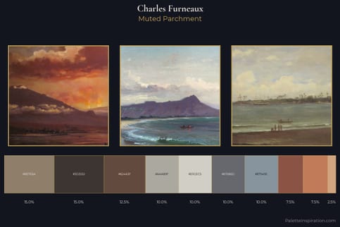 Charles Furneaux Master Palette