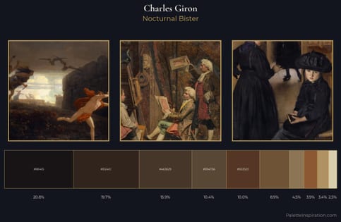 Charles Giron Palette 5 - Nocturnal Bister