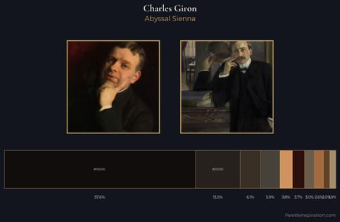 Charles Giron Palette 6