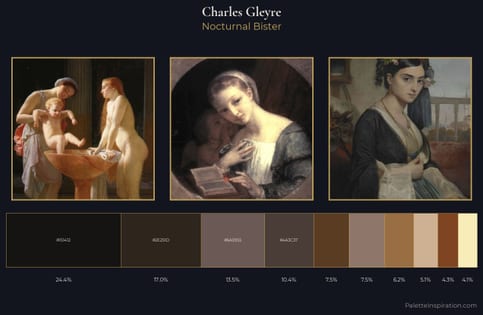 Charles Gleyre Palette 6 - Nocturnal Bister