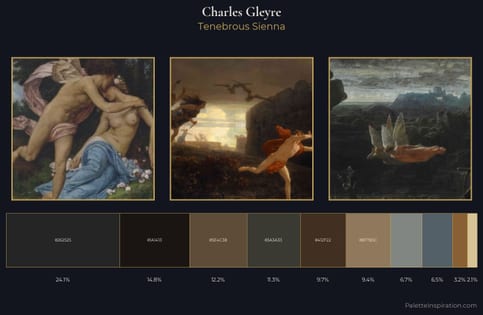 Charles Gleyre Palette 8