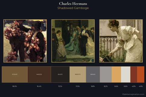 Charles Hermans Master Palette