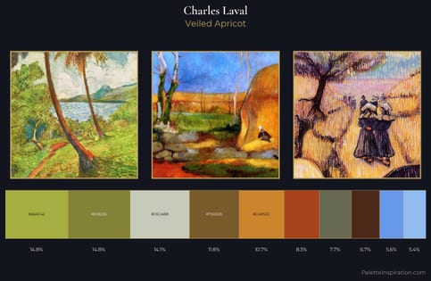 Charles Laval Palette 1