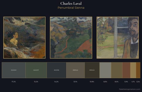 Charles Laval Palette 3