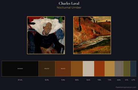 Charles Laval Palette 4