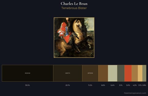 Charles Le Brun Palette 7 - Tenebrous Bister