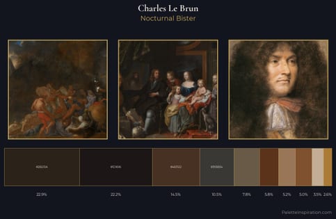 Charles Le Brun Palette 10 - Nocturnal Bister