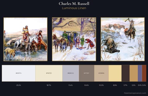 Charles M. Russell Palette 2