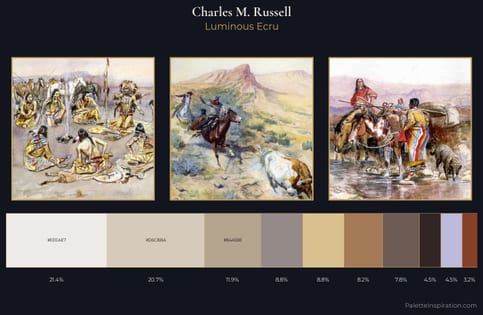Charles M. Russell Palette 5